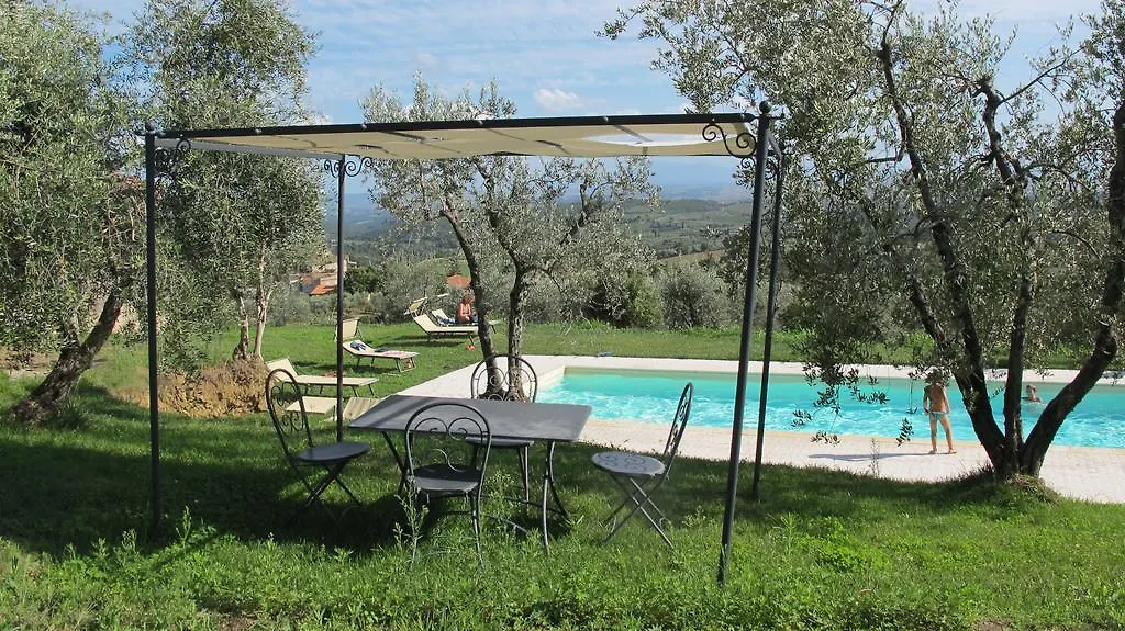 La Casaccia Guelfi Villa Castelnuovo Berardenga 0*,  Italy