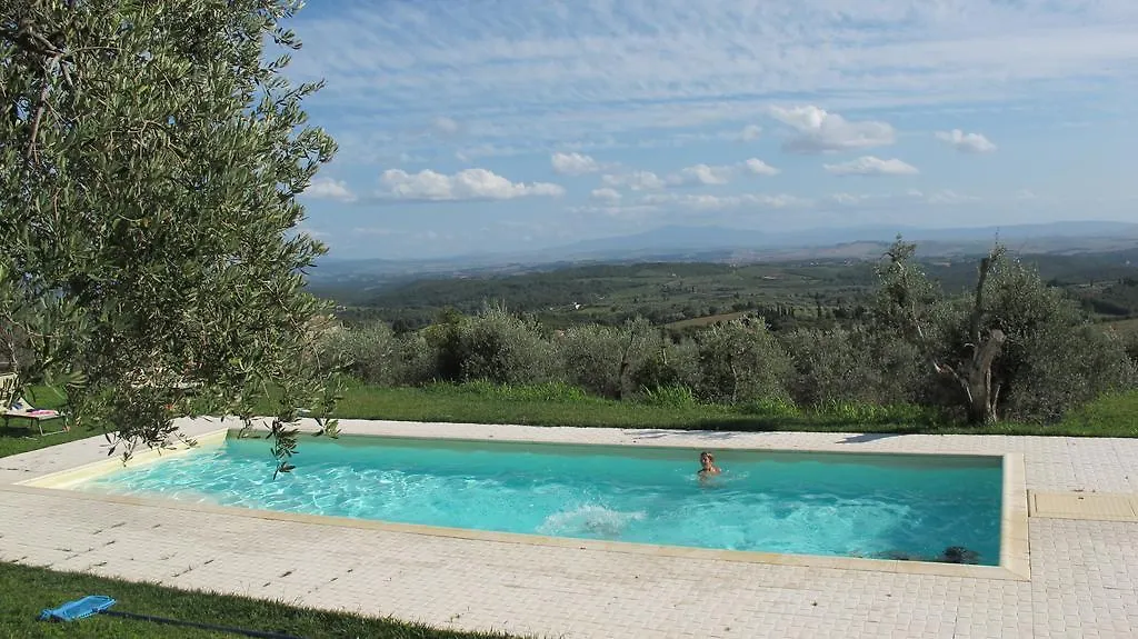 Farm stay La Casaccia Guelfi Villa Castelnuovo Berardenga