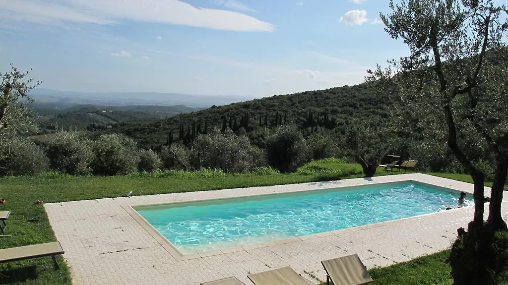 La Casaccia Guelfi Villa Castelnuovo Berardenga Farm stay