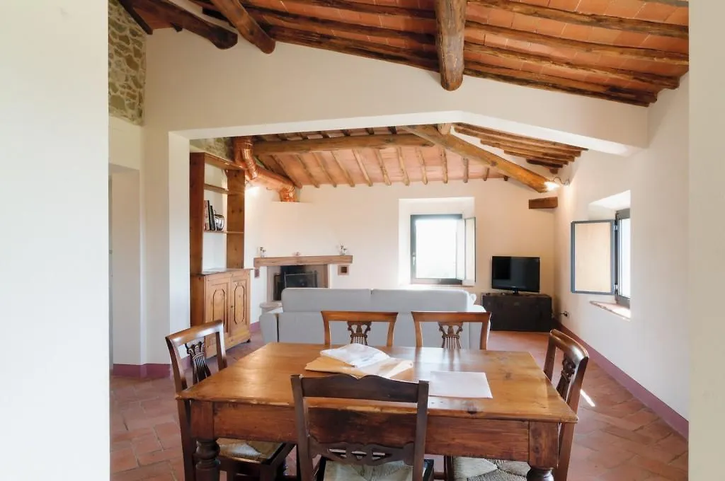 La Casaccia Guelfi contacts