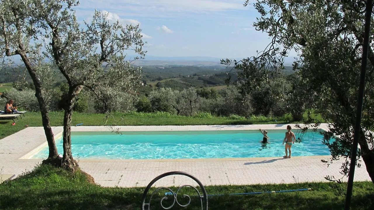 La Casaccia Guelfi Villa Castelnuovo Berardenga Farm stay