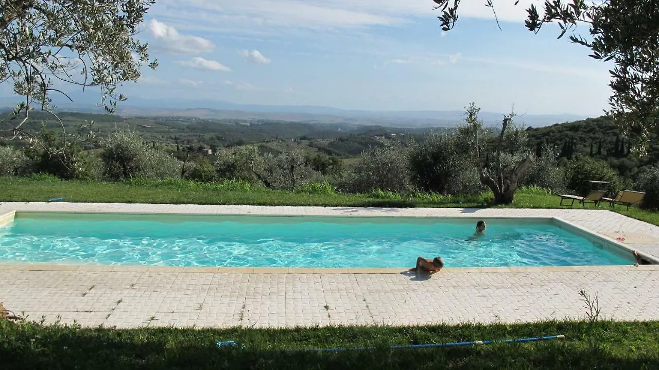 Farm stay La Casaccia Guelfi Villa Castelnuovo Berardenga Italy
